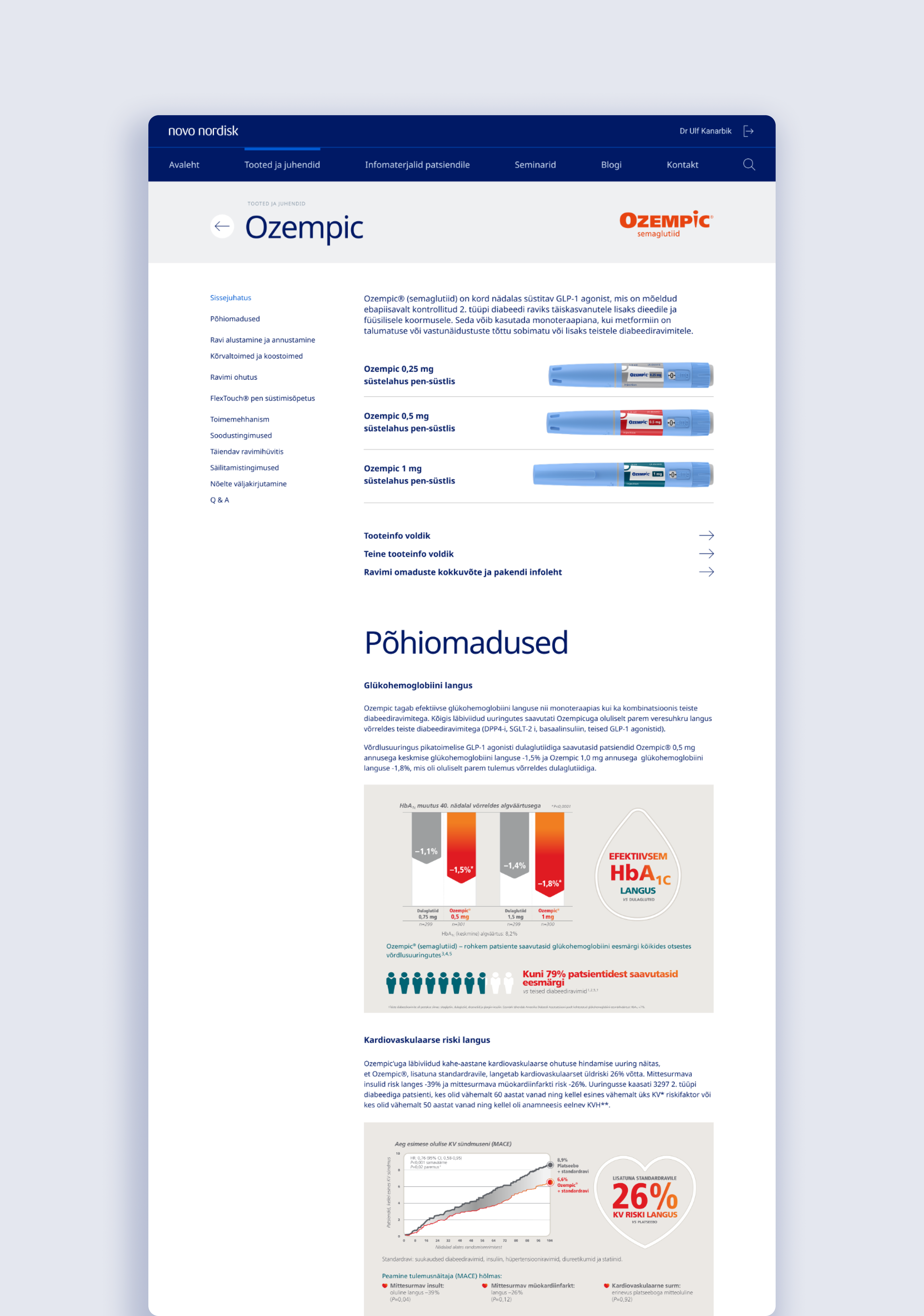A Novo Nordisk portal product page for Ozempic with dosing details and charts
