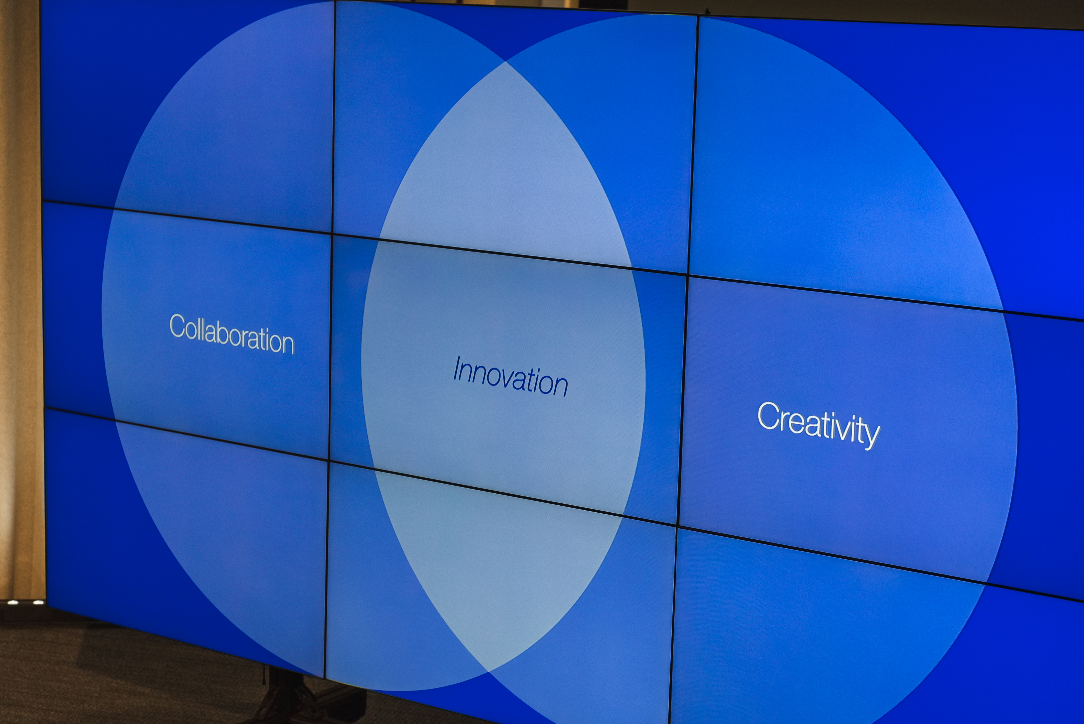 A screen showing a Venn diagram of collaboration, innovation and creativity
