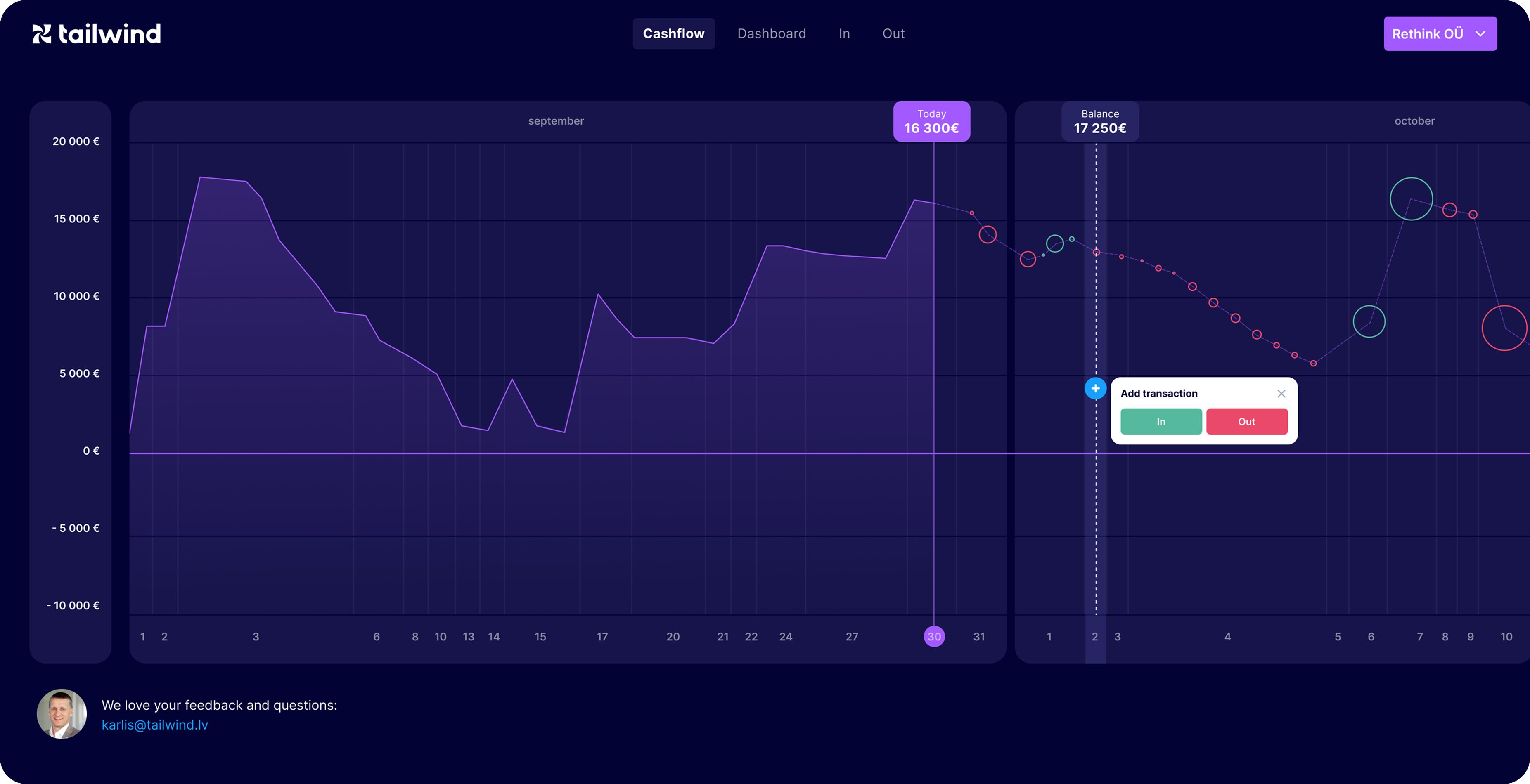 Tailwind cash-flow view with the 'Add transaction' In/Out popup